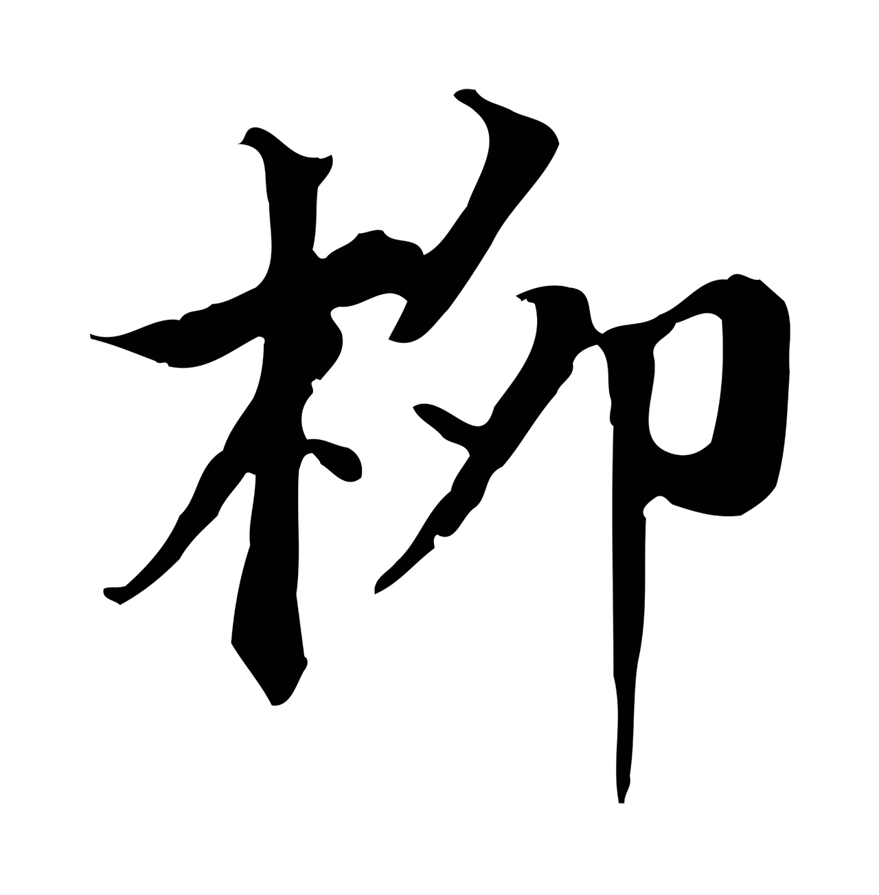 董其昌「柳」字书法图片