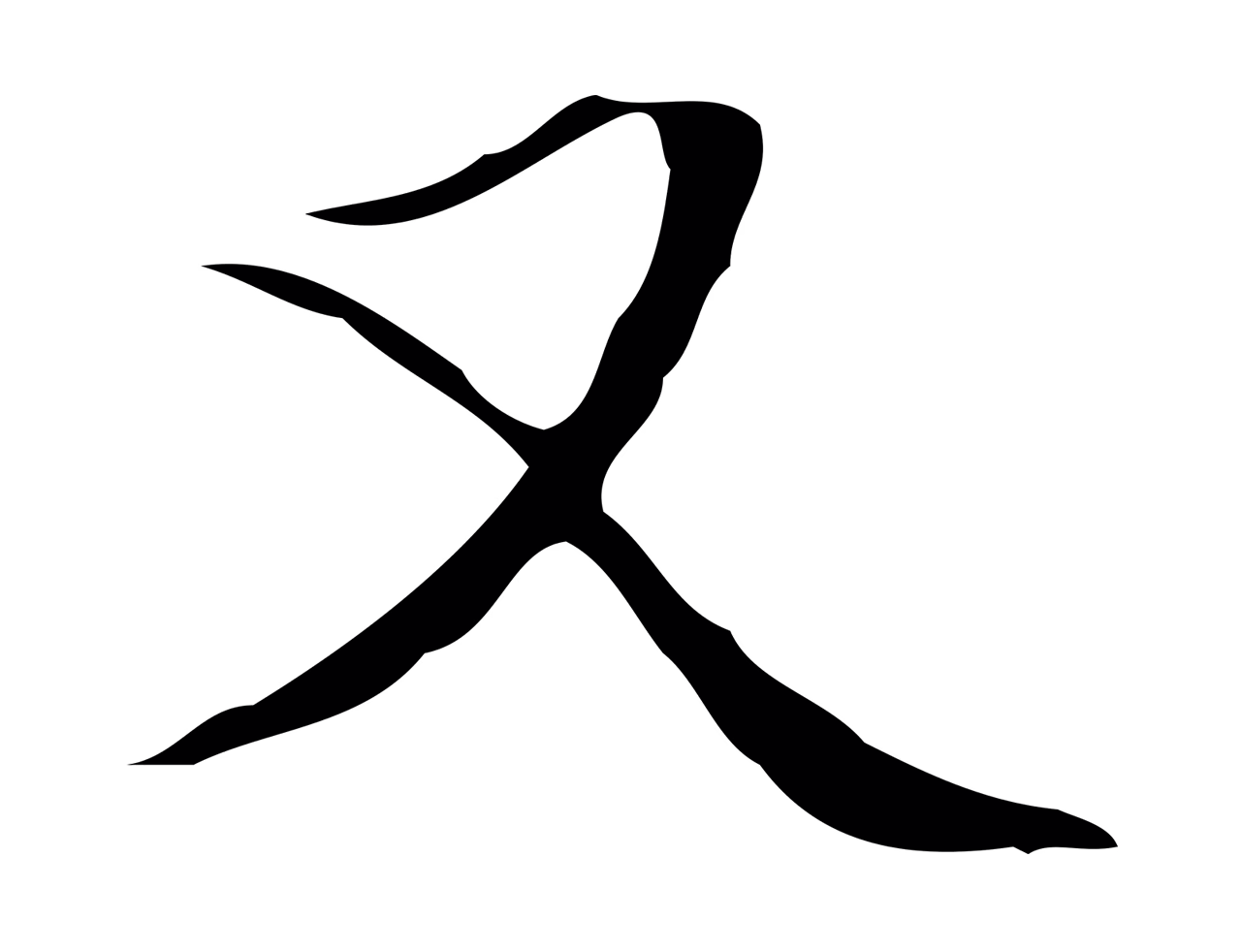 文徵明「又」字书法图片