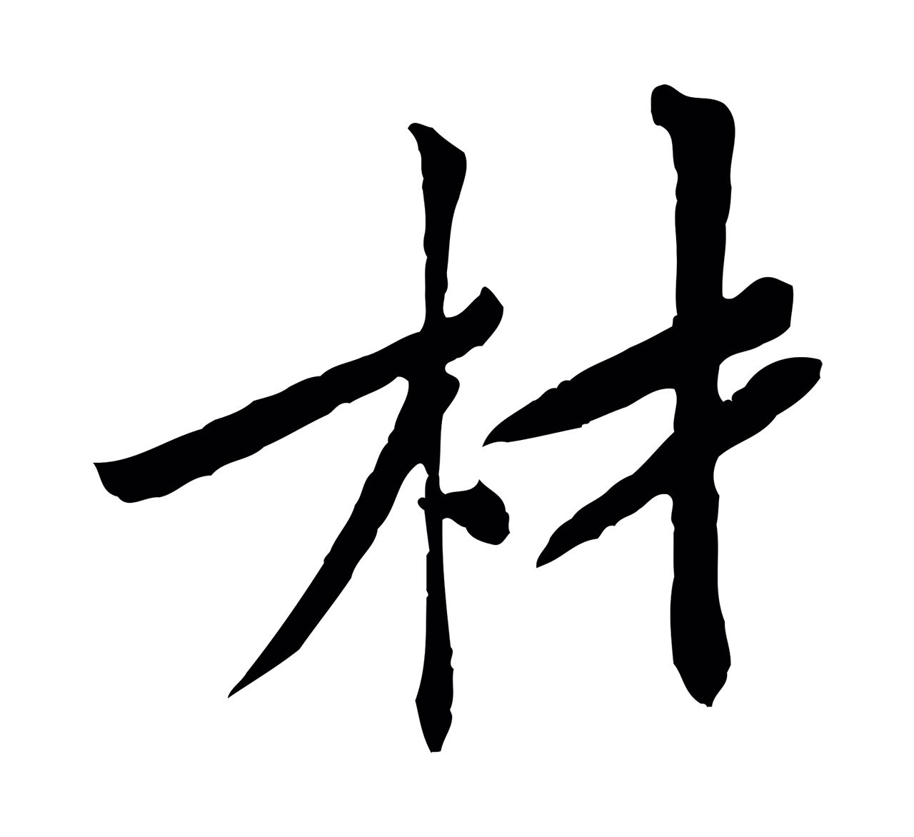 黄庭坚「材」字书法图片