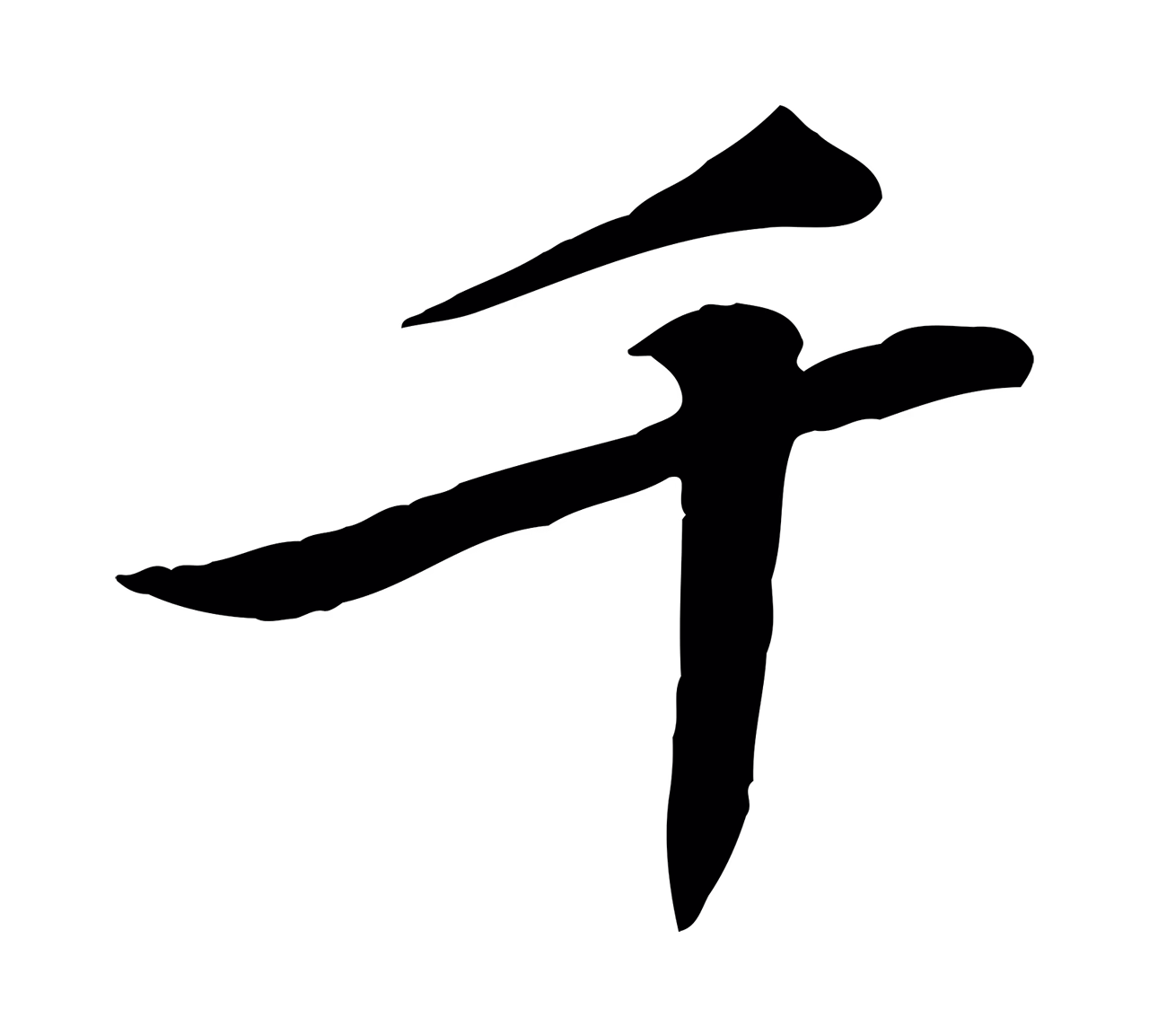 黄庭坚「千」字书法图片