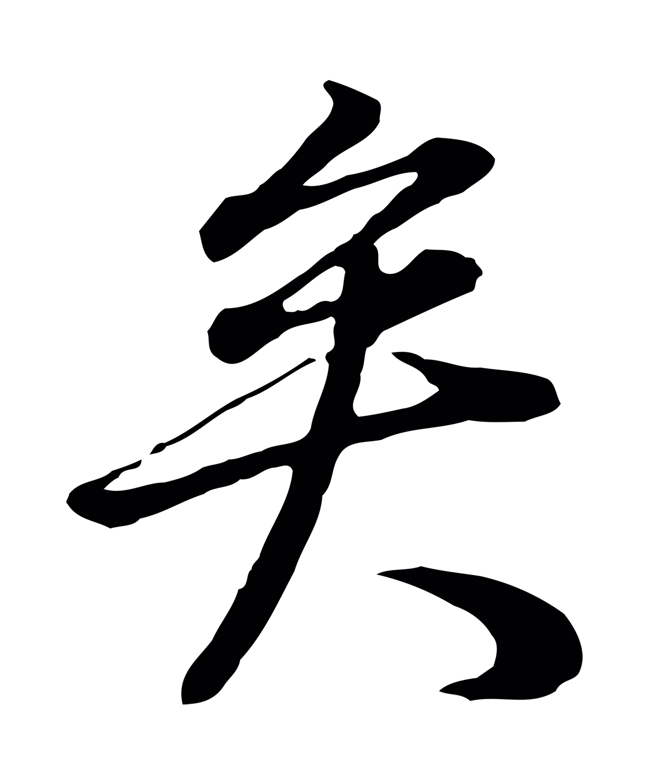 董其昌「矣」字书法图片