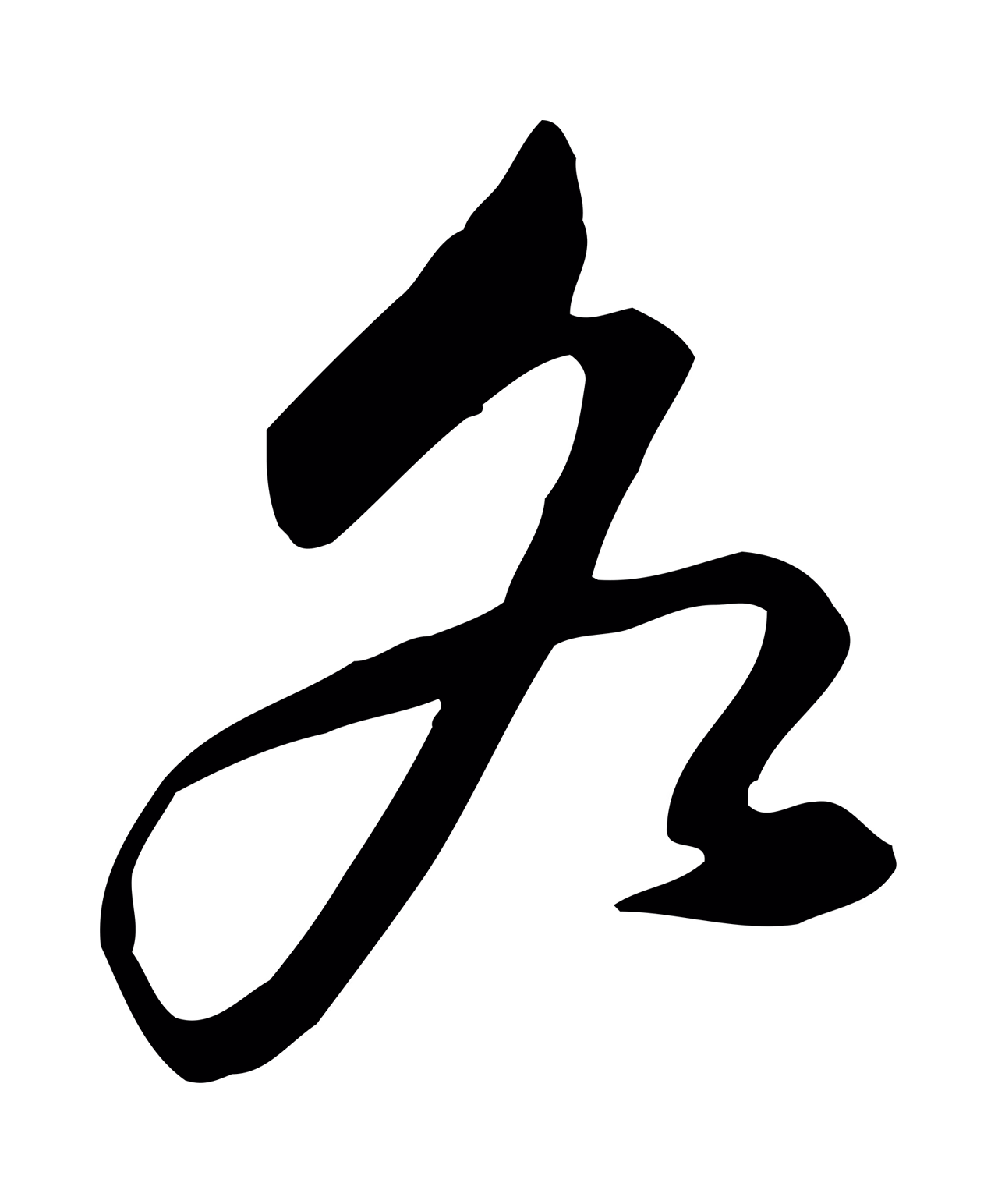 黄庭坚「各」字书法图片