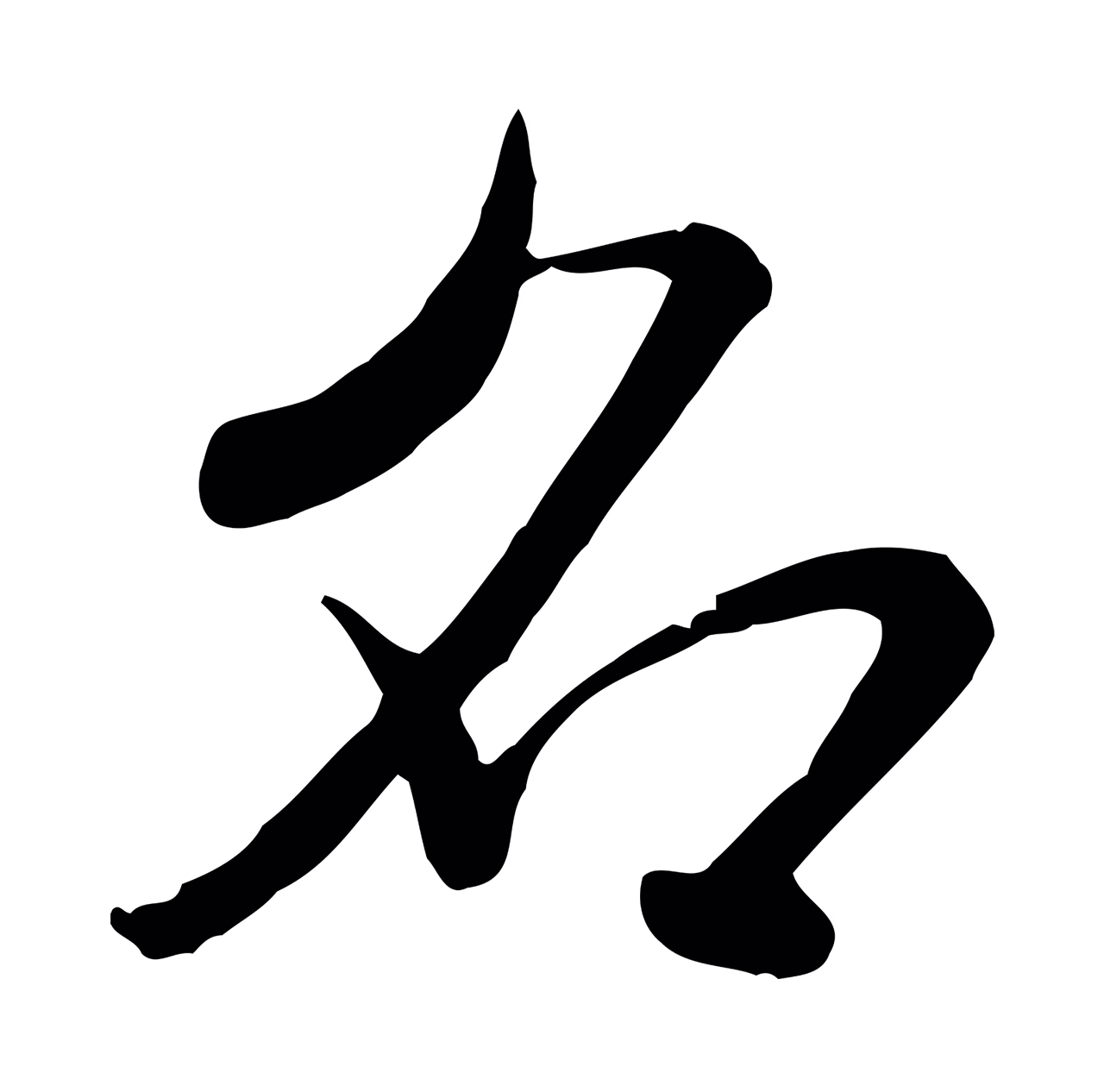 米芾「名」字书法图片