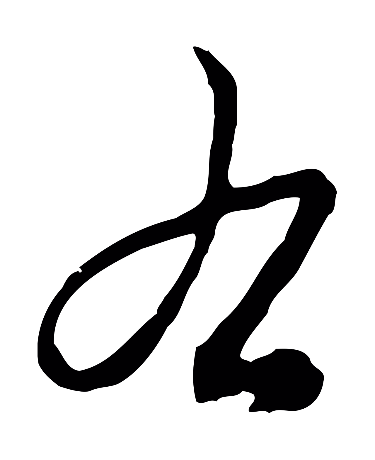 赵孟頫「右」字书法图片
