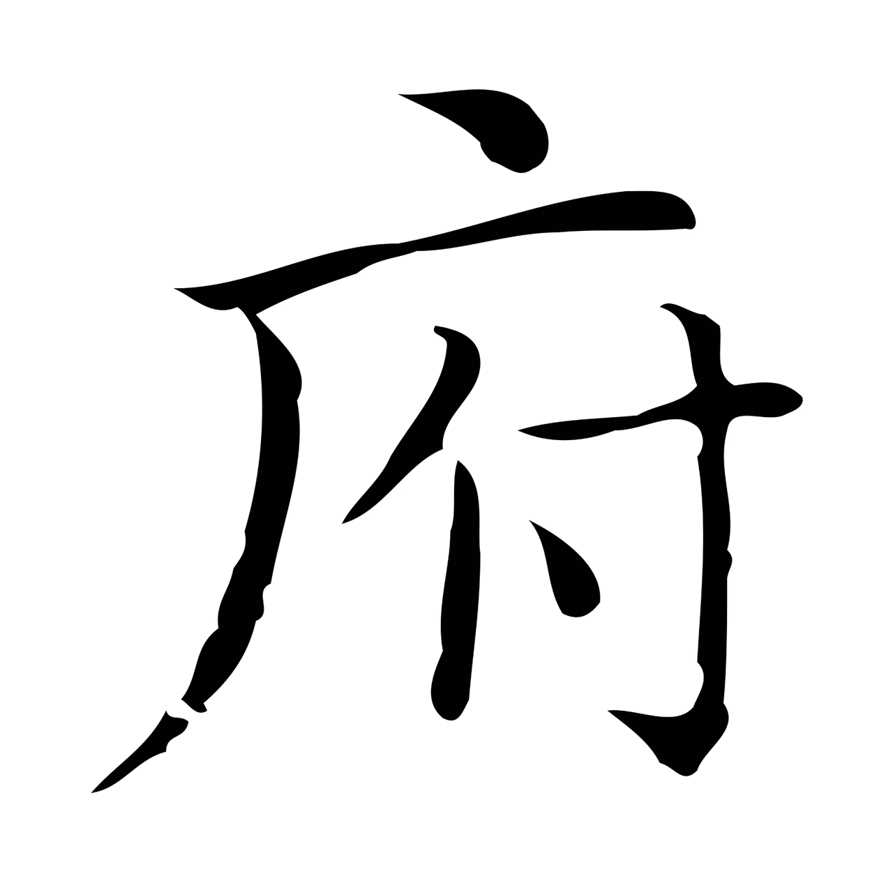 文徵明「府」字书法图片