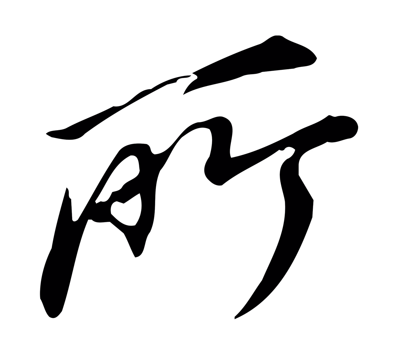 董其昌「所」字书法图片