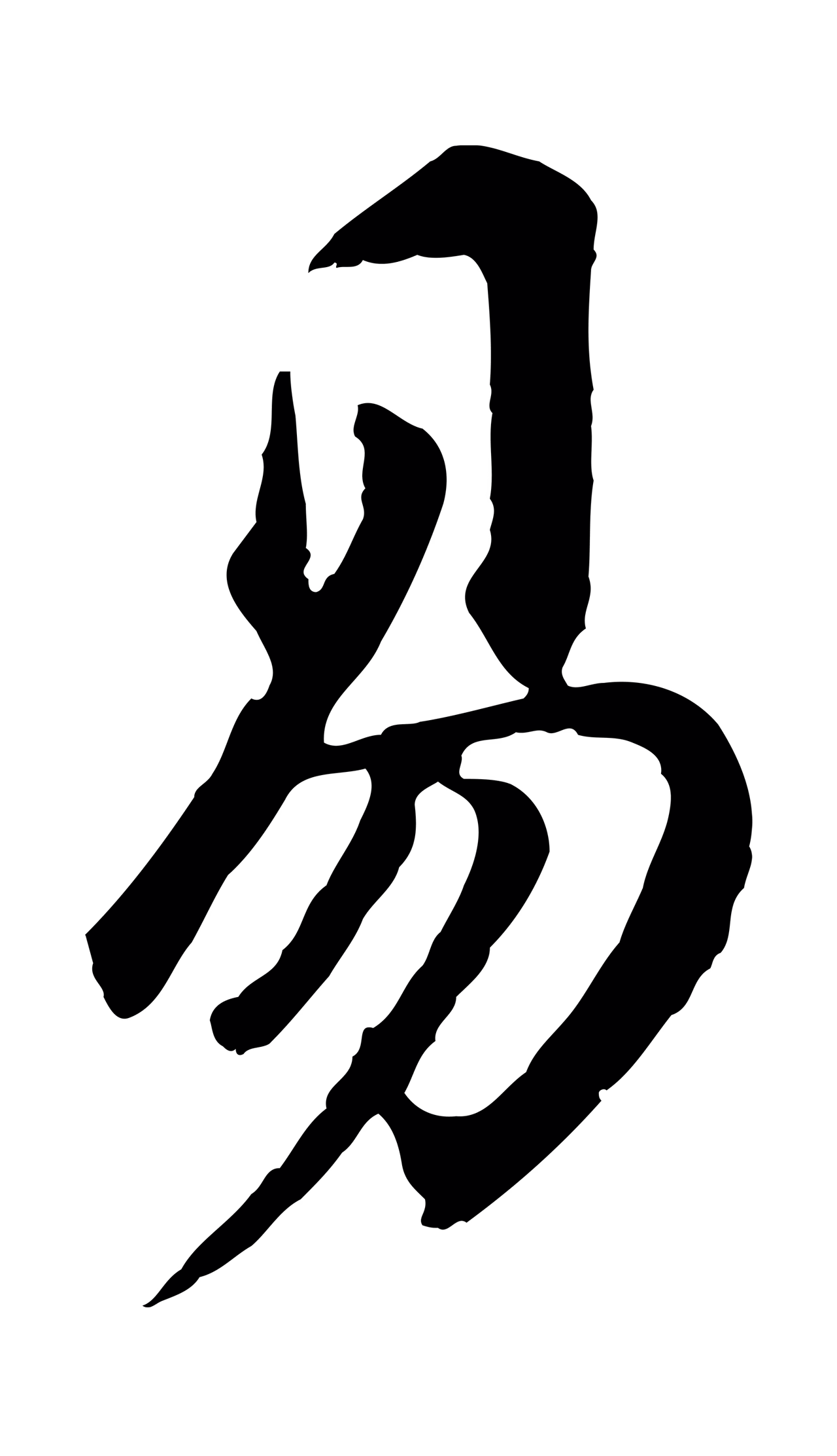 董其昌「易」字书法图片
