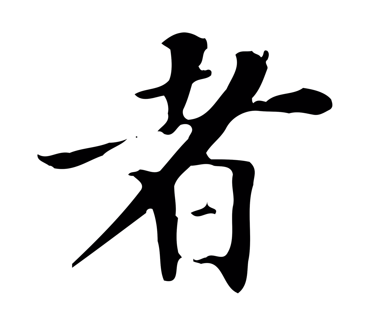 董其昌「者」字书法图片