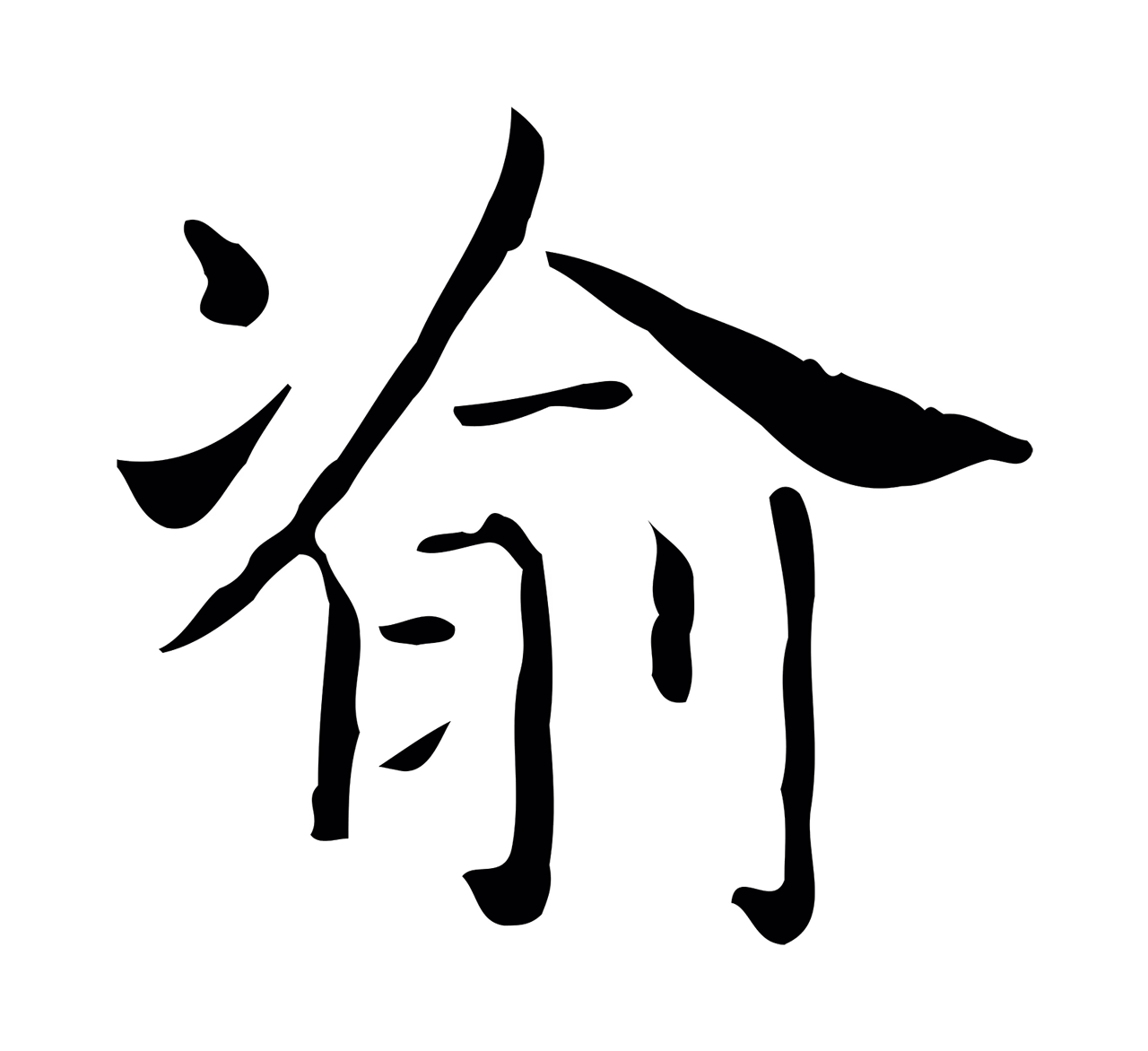 王羲之「渝」字书法图片