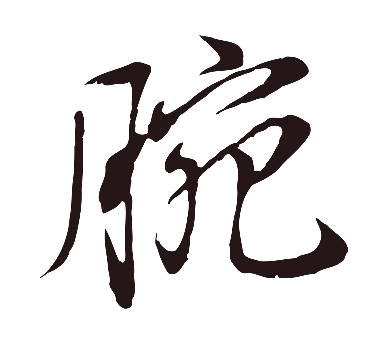 董其昌「腕」字书法图片