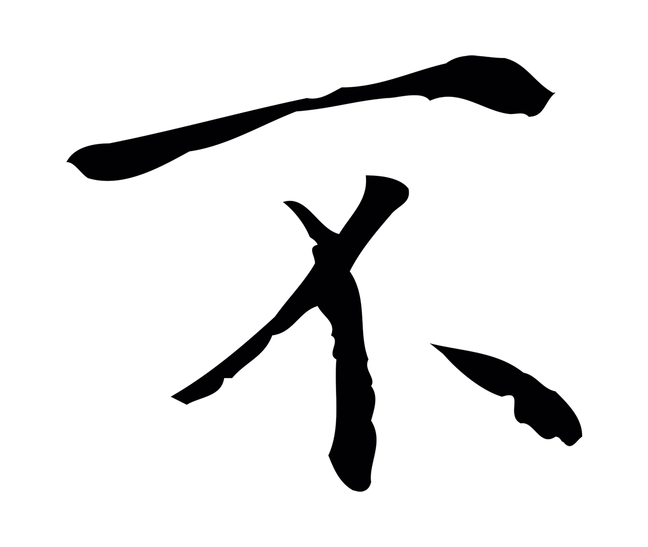 陆继善「不」字书法图片