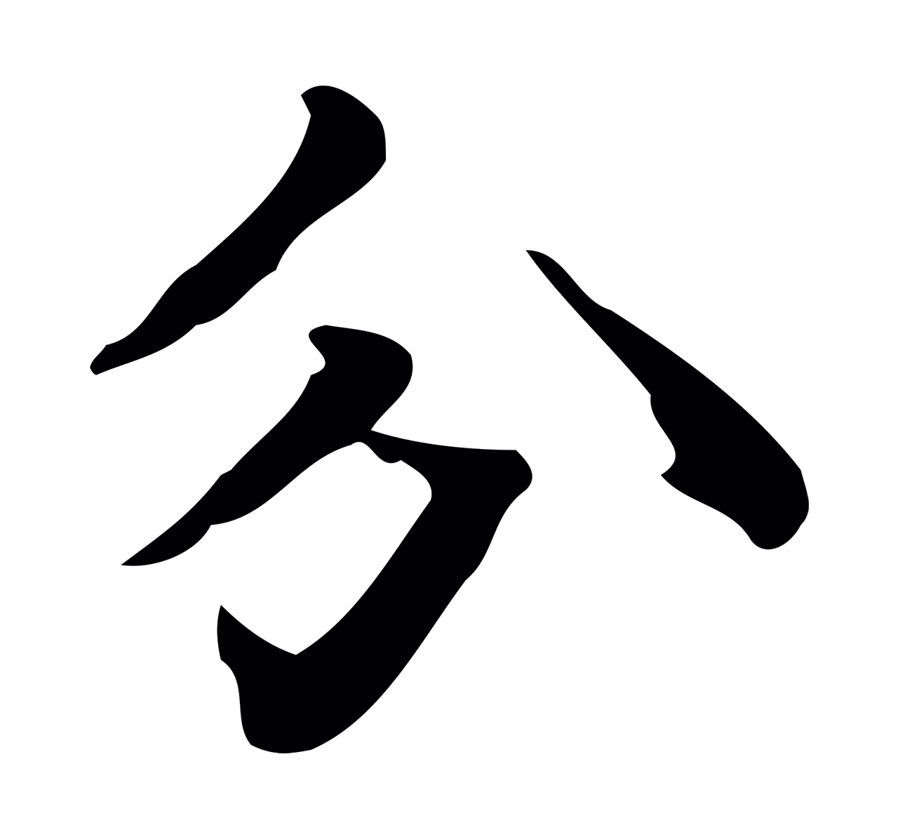 黄庭坚「分」字书法图片