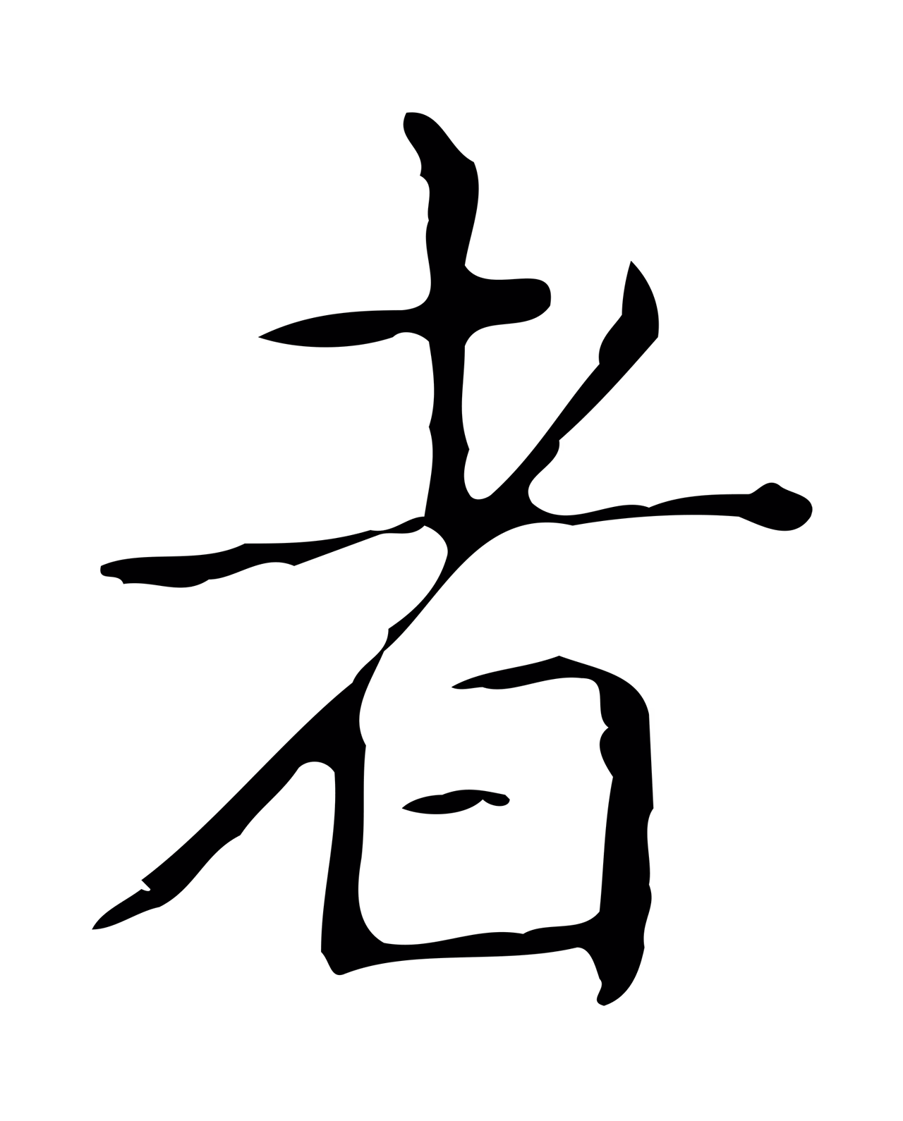 王羲之「者」字书法图片