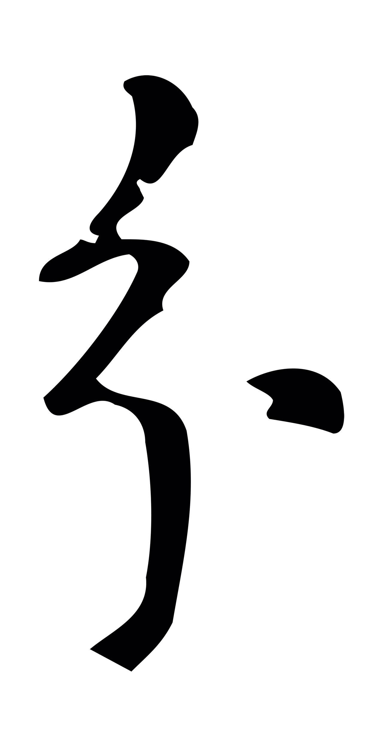 董其昌「分」字书法图片
