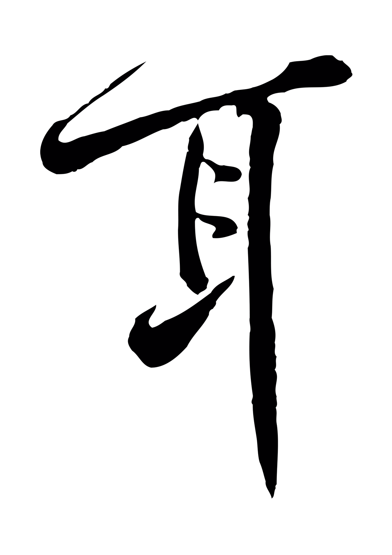 黄庭坚「耳」字书法图片