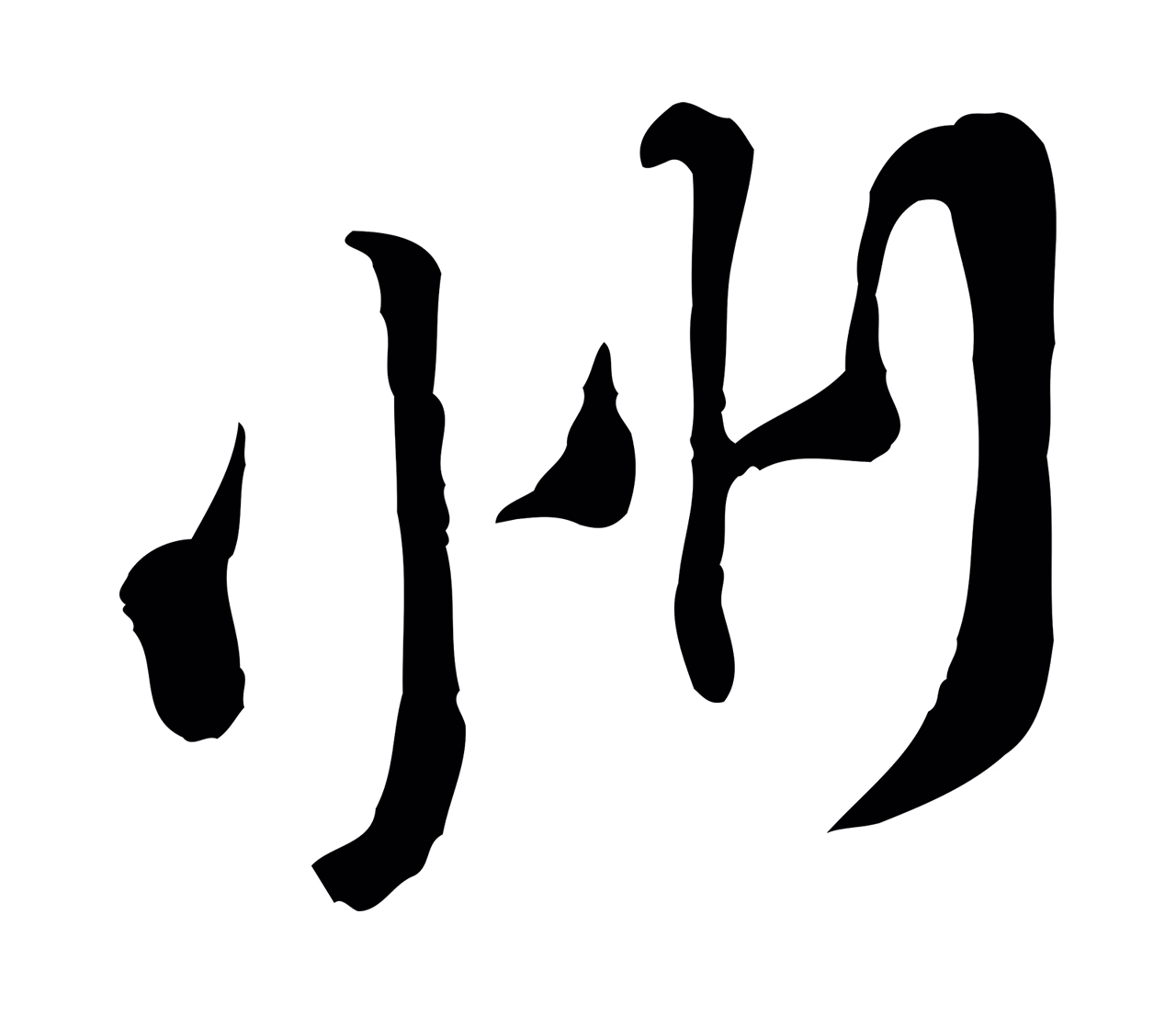 黄庭坚「州」字书法图片