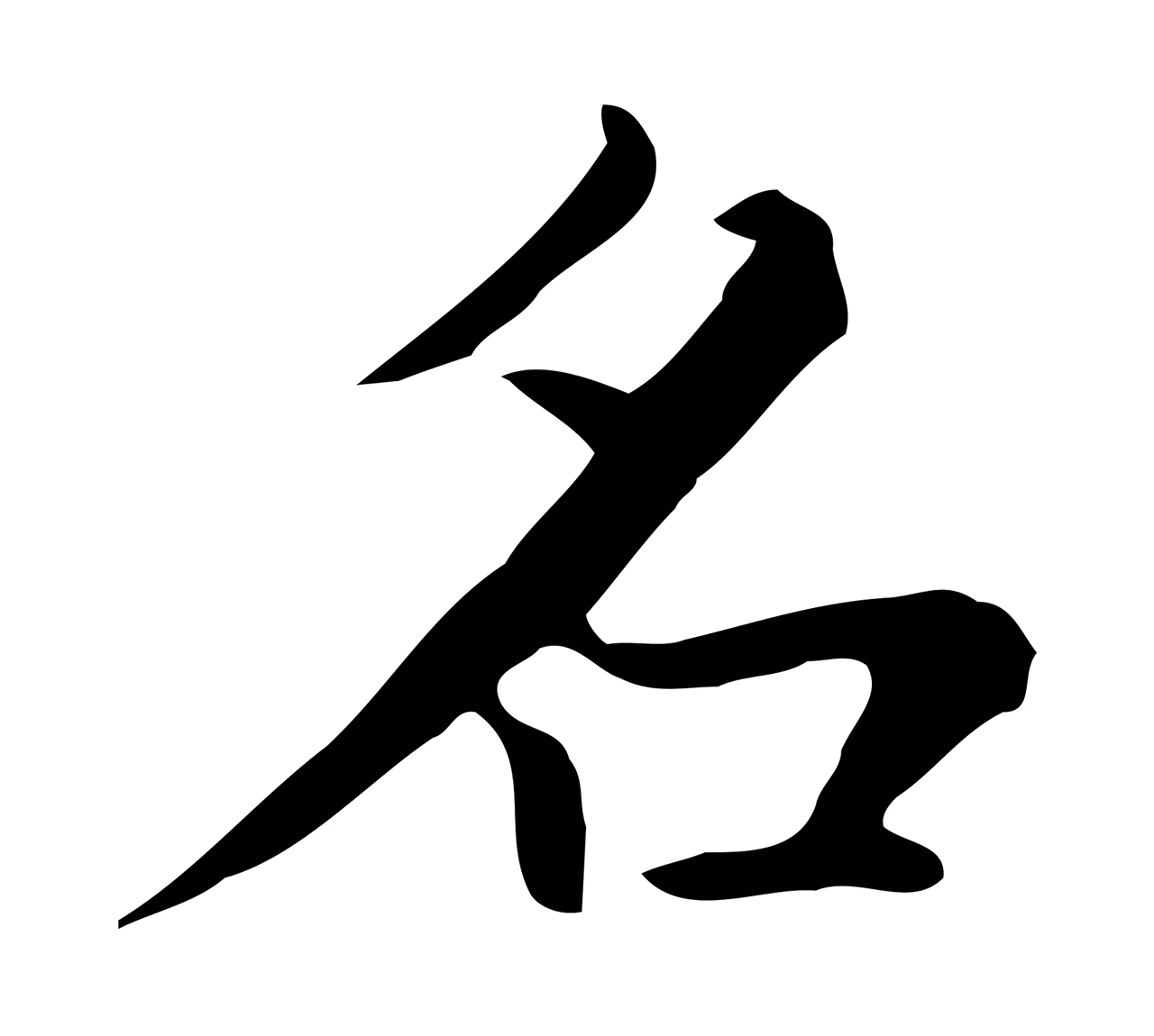 赵孟頫「名」字书法图片