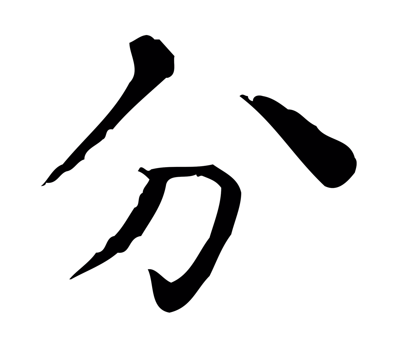 王羲之「分」字书法图片
