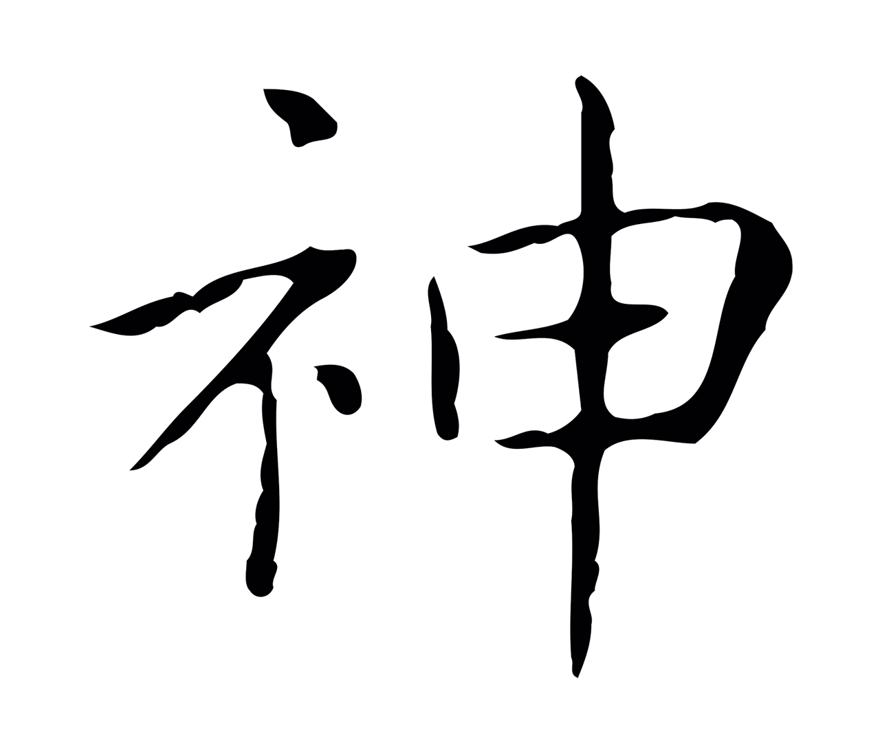 王羲之「神」字书法图片