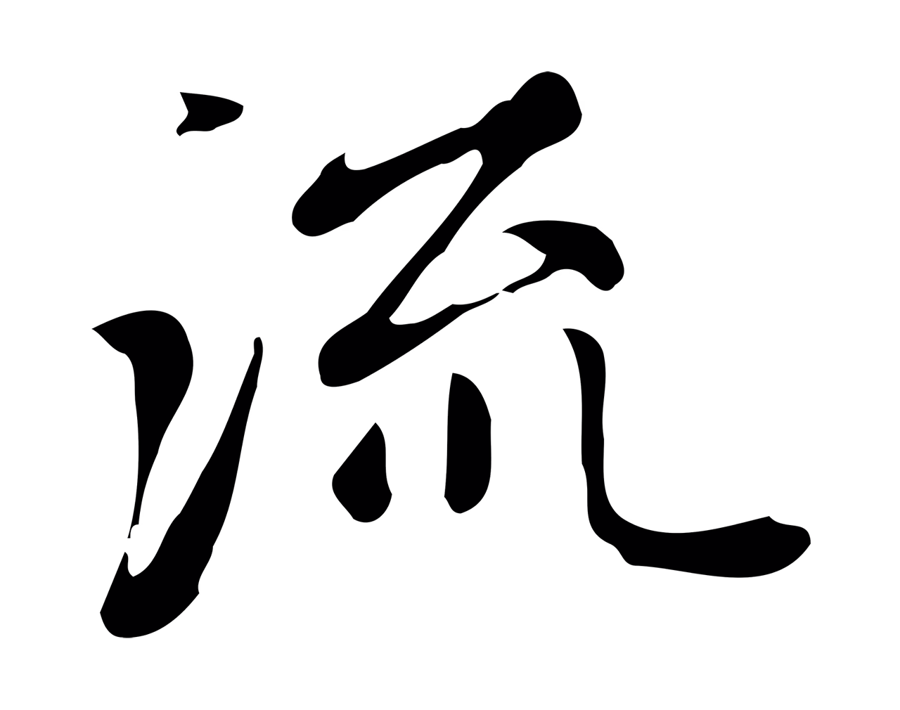 赵孟頫「流」字书法图片