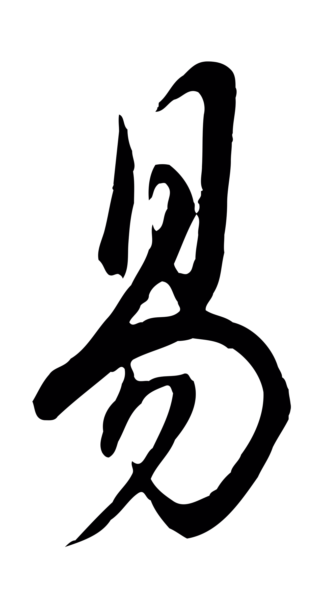 董其昌「易」字书法图片
