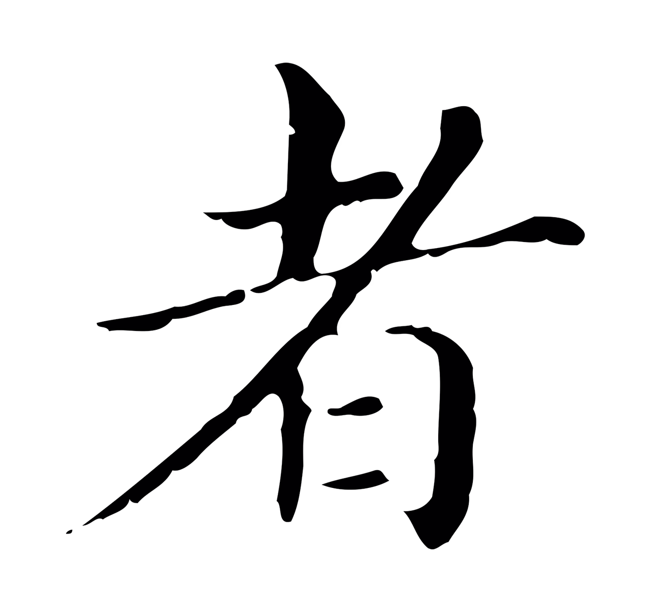 董其昌「者」字书法图片
