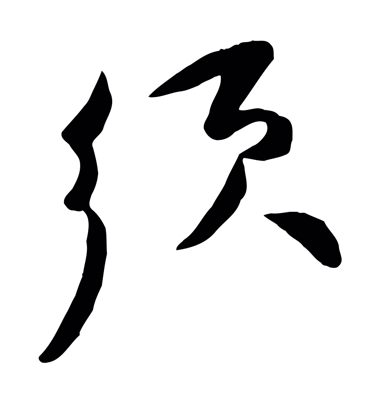 黄庭坚「須」字书法图片
