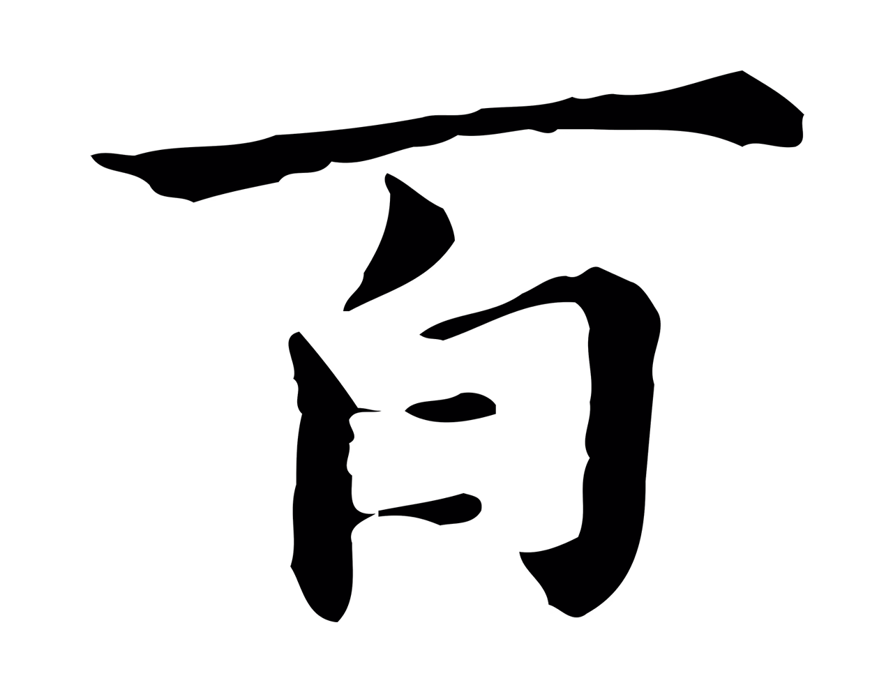 董其昌「百」字书法图片