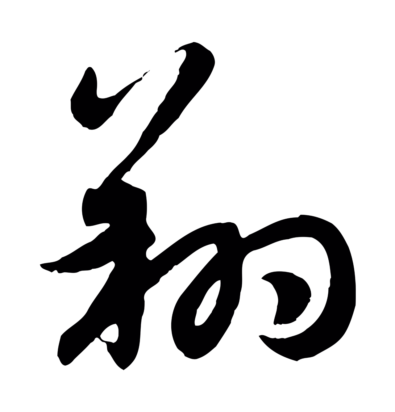 赵孟頫「翔」字书法图片