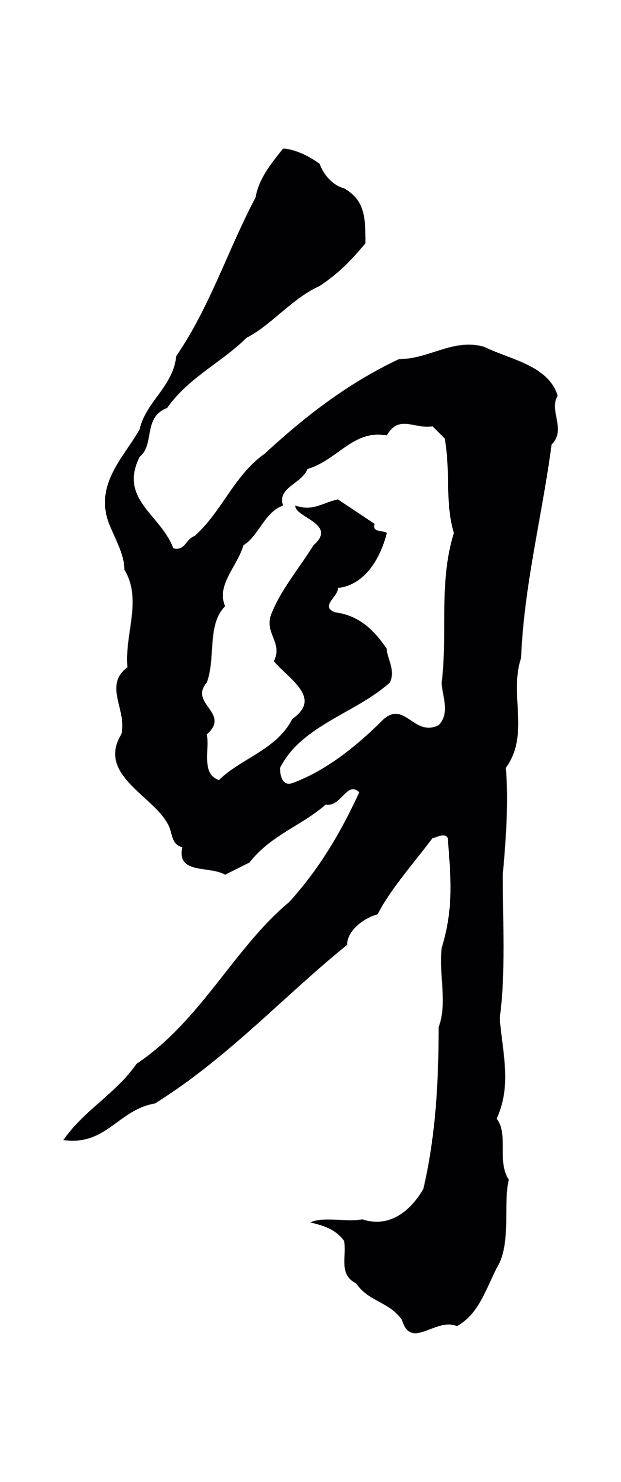 董其昌「身」字书法图片