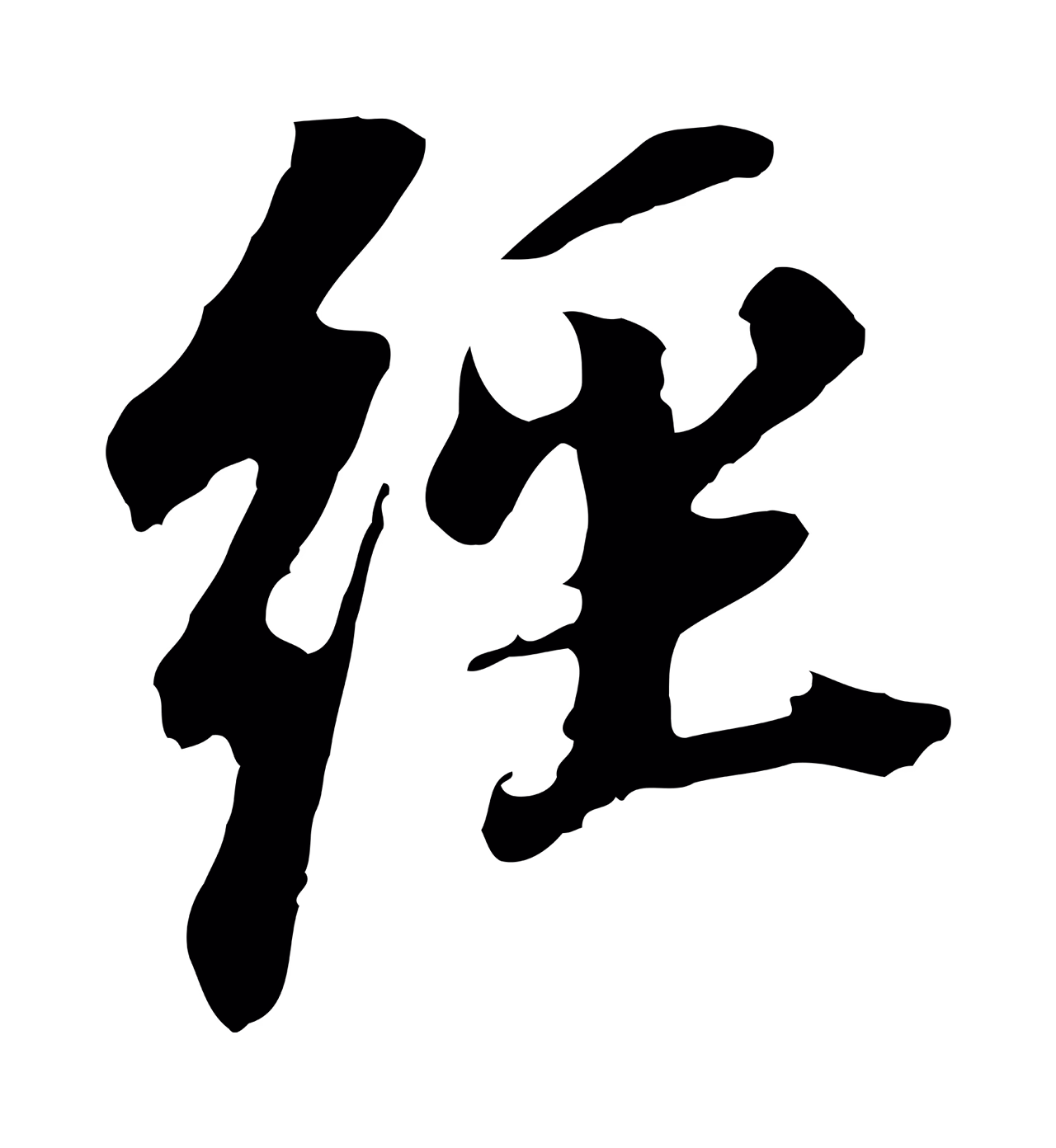 董其昌「經」字书法图片