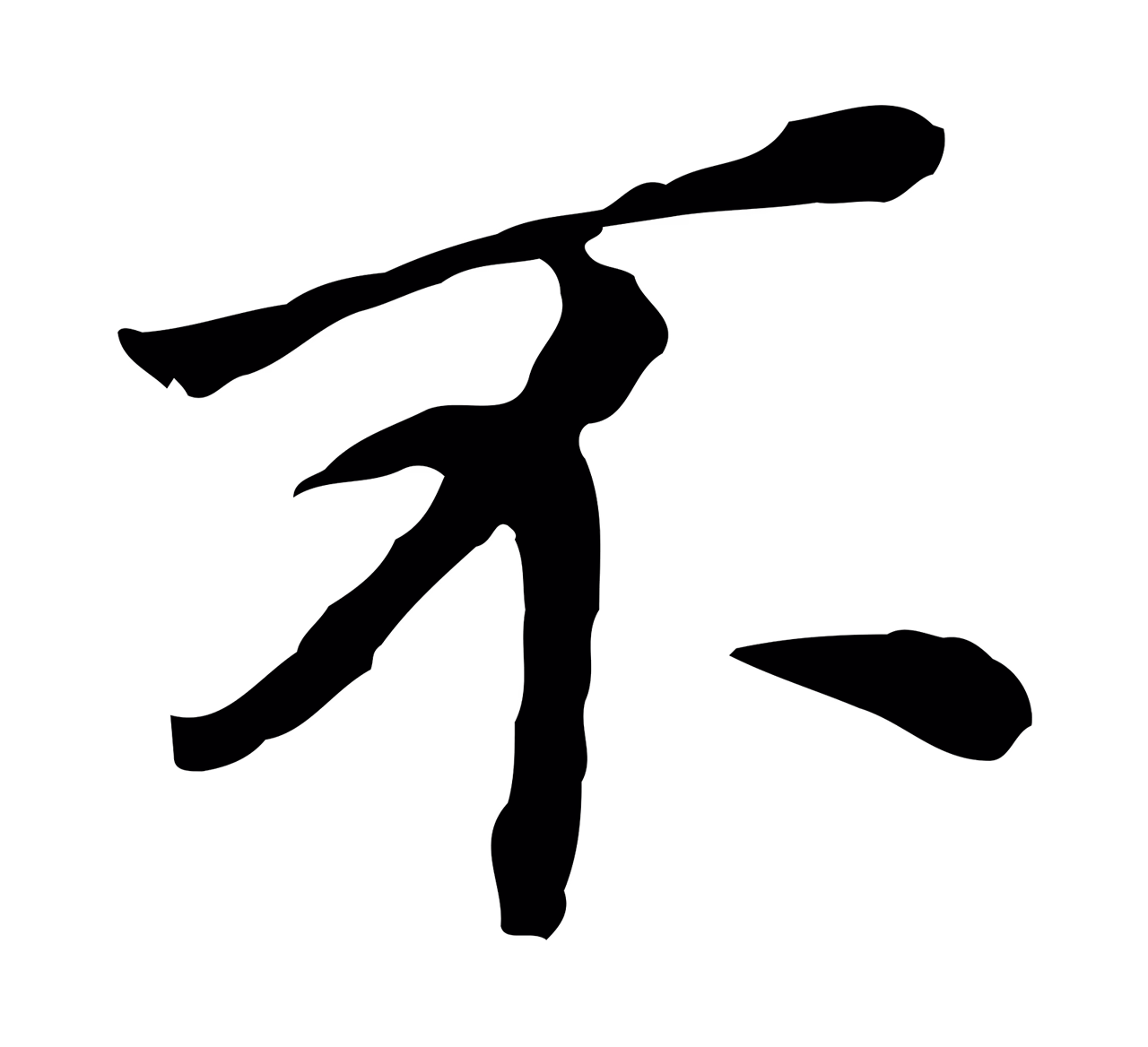 董其昌「不」字书法图片