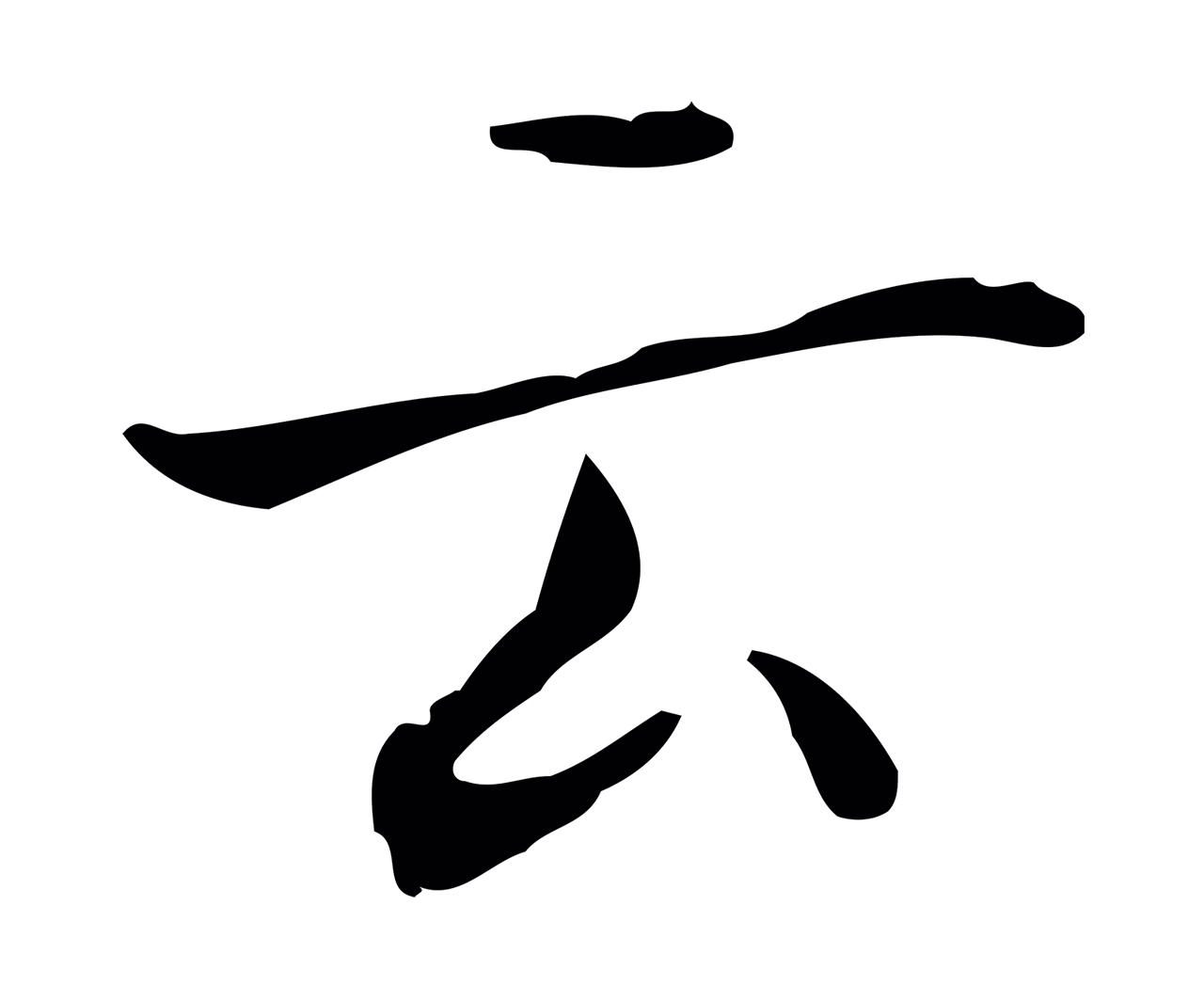 王羲之「云」字书法图片
