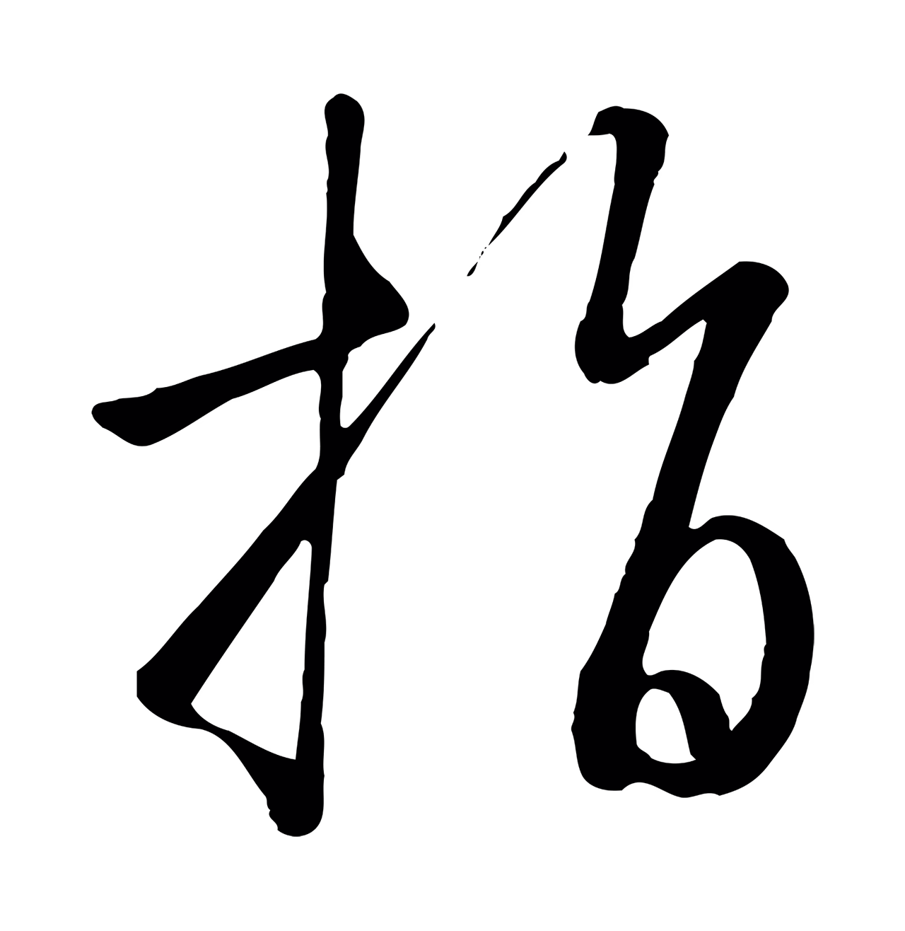 赵构「指」字书法图片
