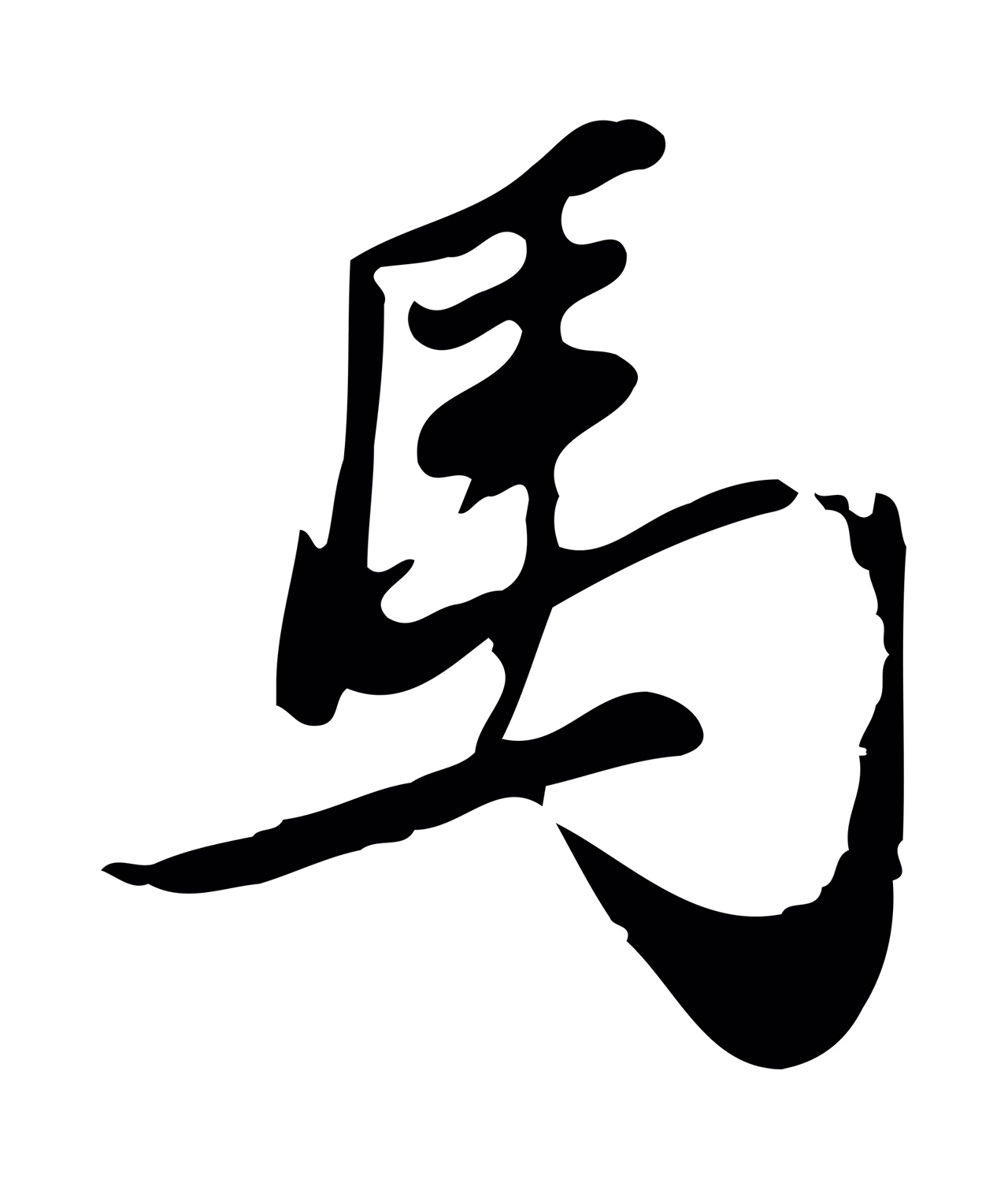董其昌「馬」字书法图片