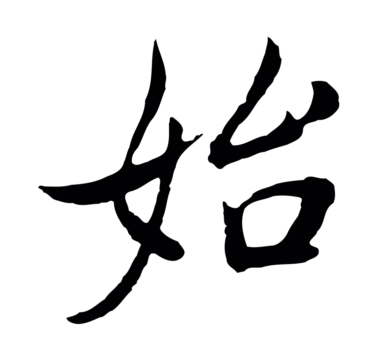 董其昌「始」字书法图片