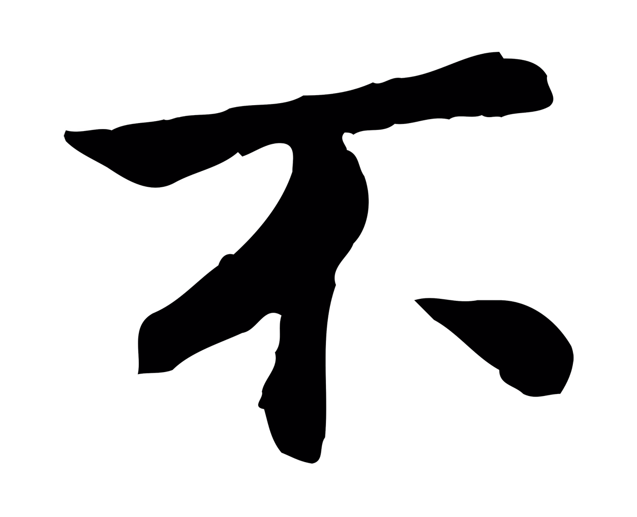 曾觌「不」字书法图片