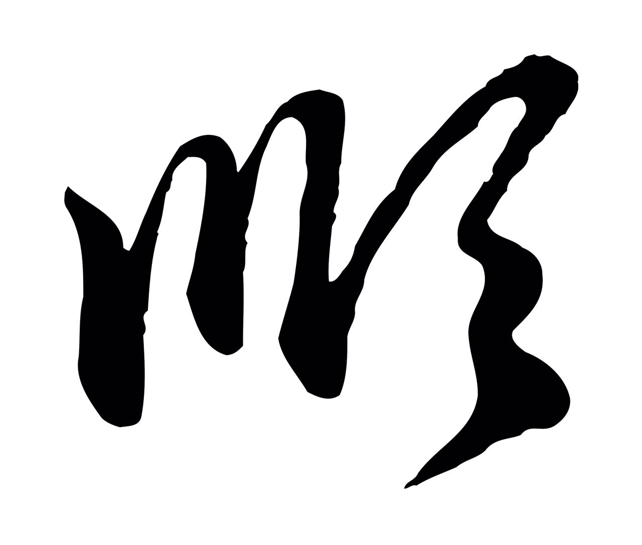 赵孟頫「順」字书法图片