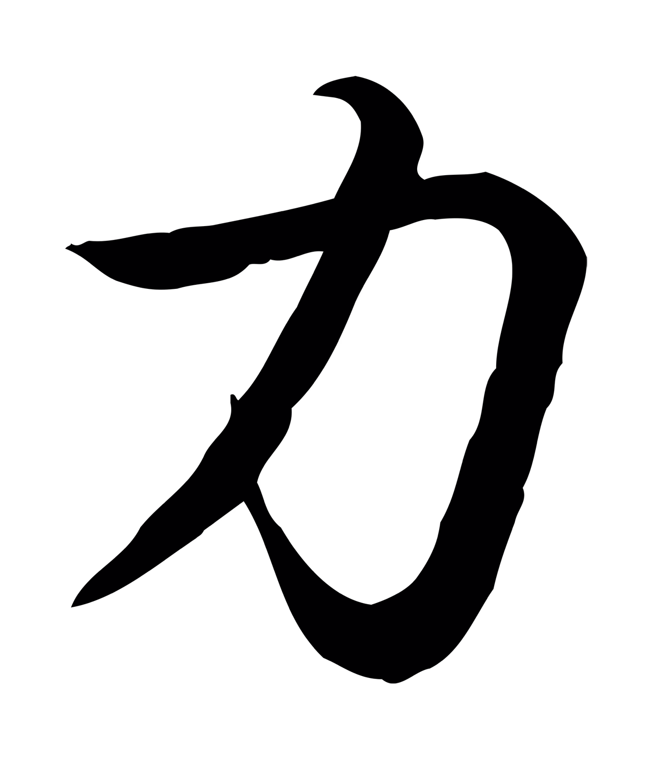 柳公权「力」字书法图片