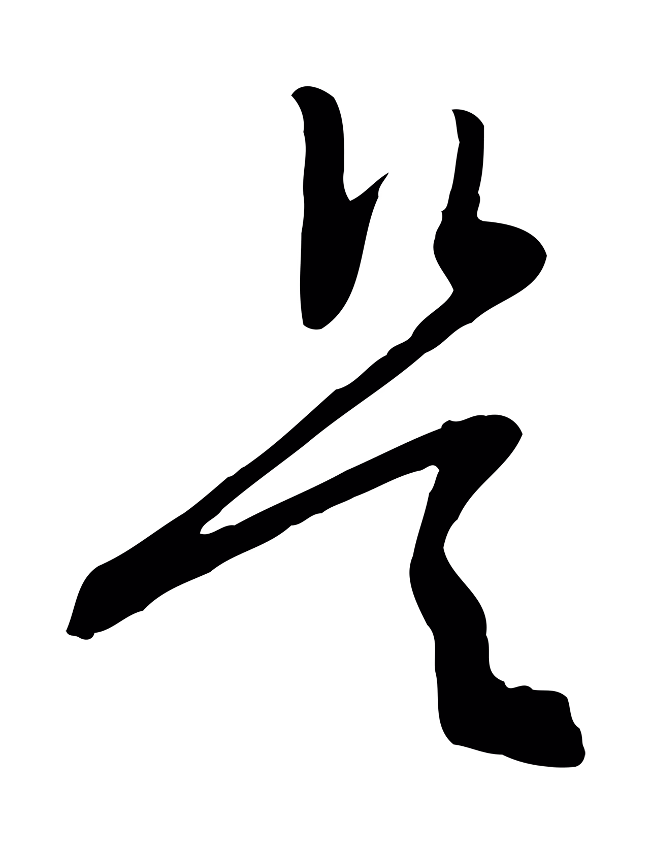 文徵明「是」字书法图片