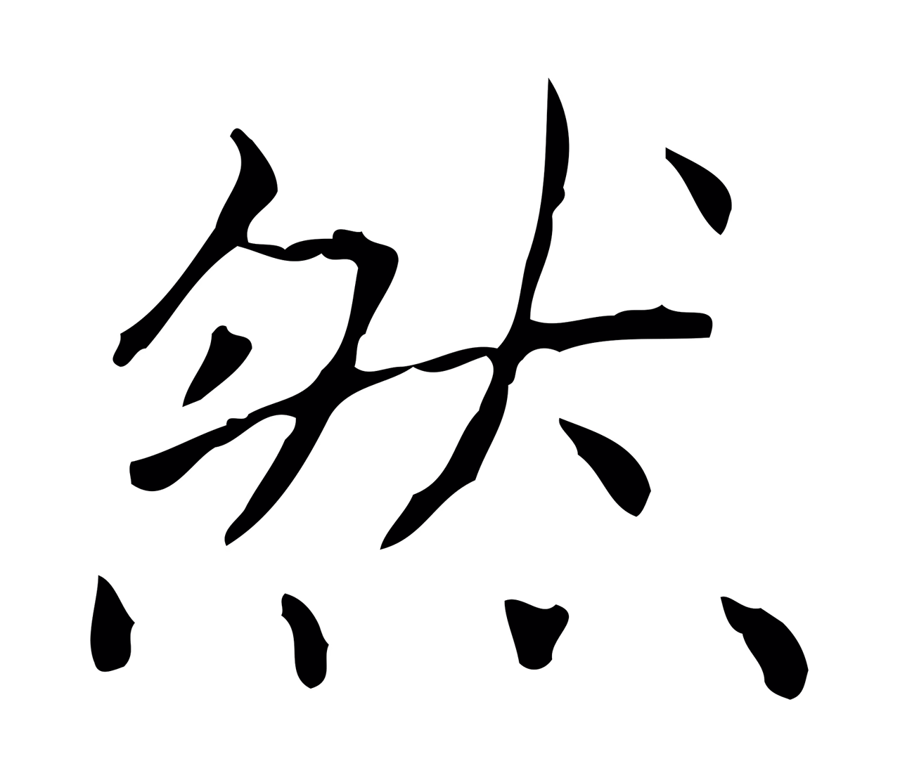 王羲之「然」字书法图片