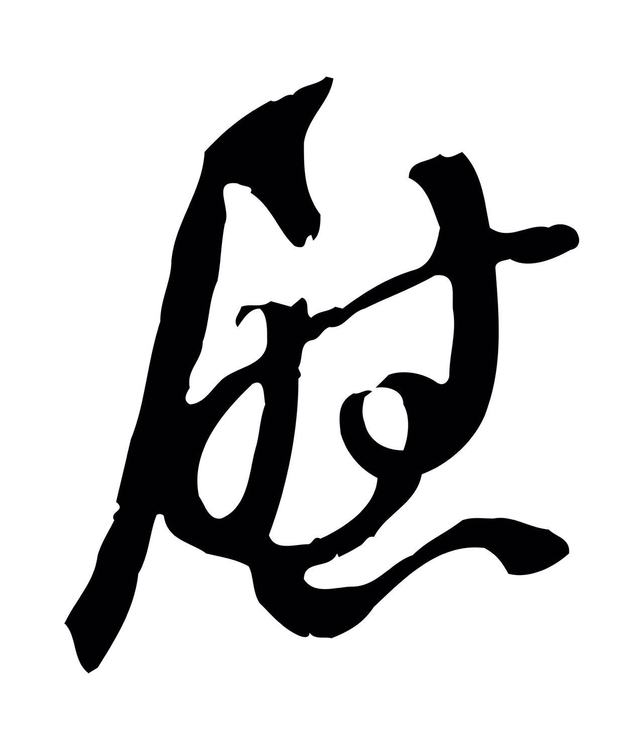 苏轼「慰」字书法图片