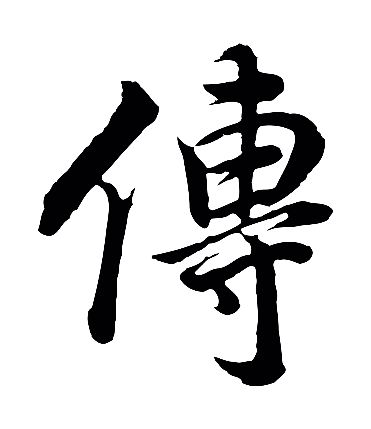 董其昌「傳」字书法图片