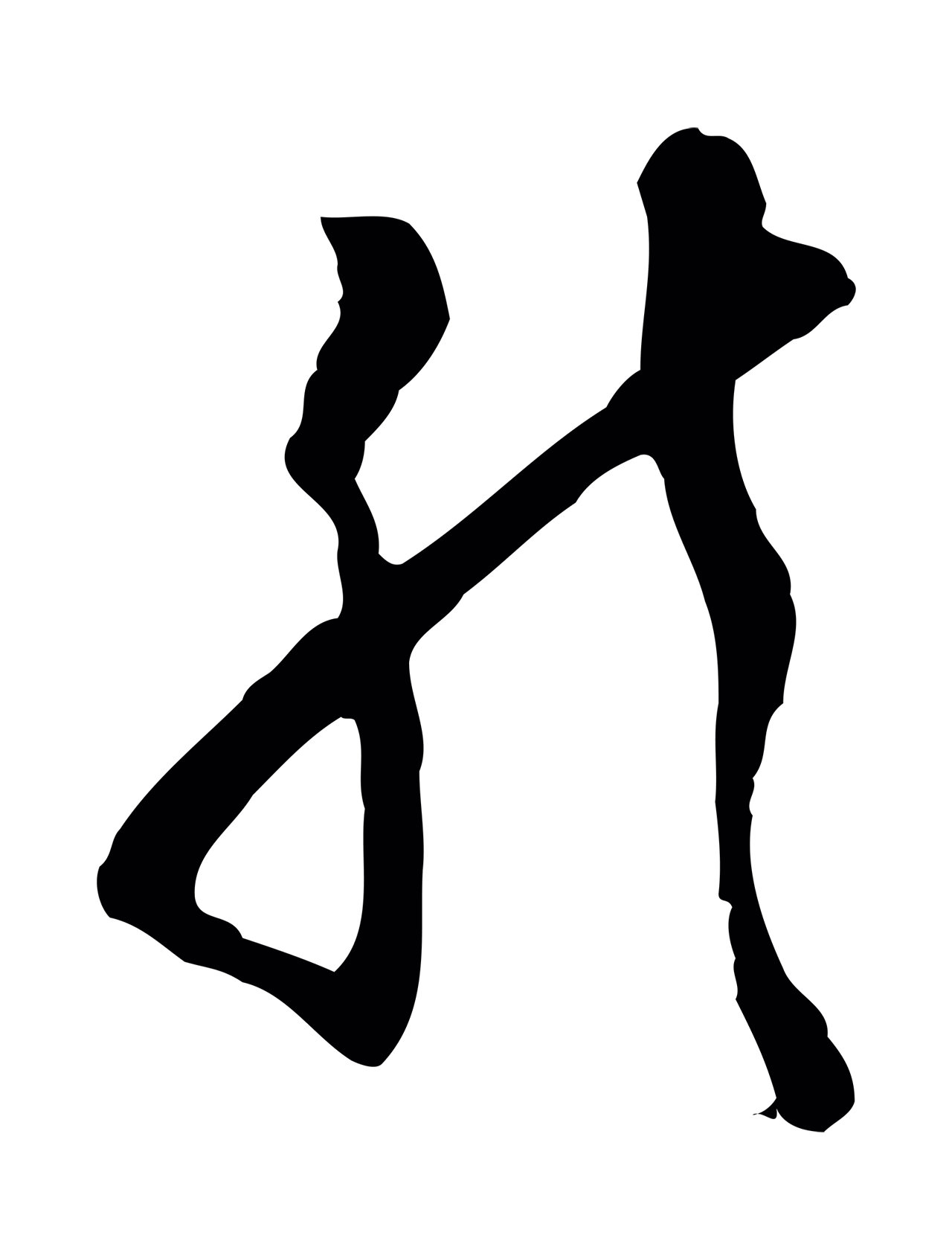 文徵明「然」字书法图片