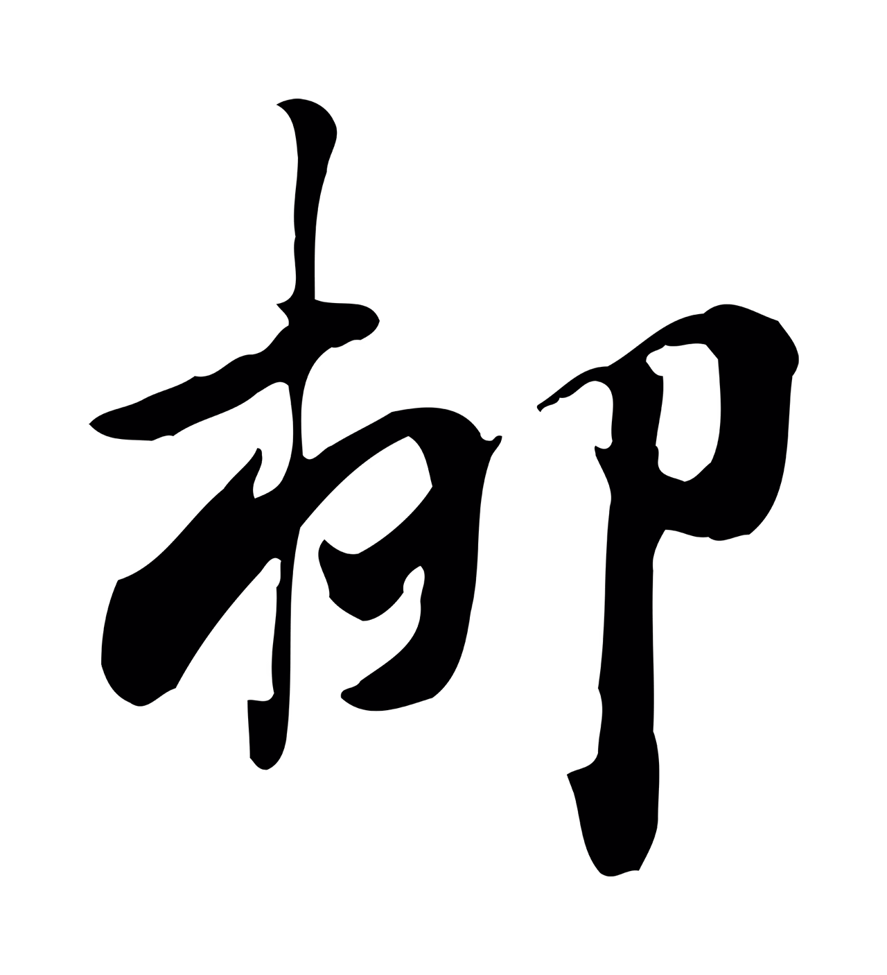 赵孟頫「柳」字书法图片